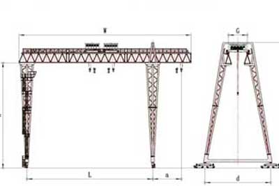 Truss gantry crane with on cantilever 