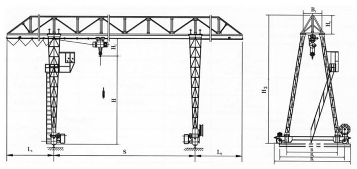 Single girder gantry crane with truss girder design 