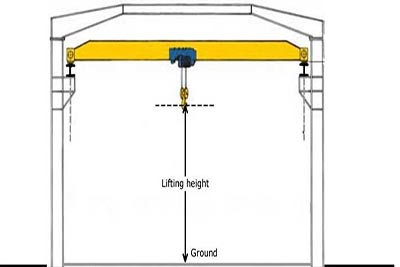 Double girder gantry crane