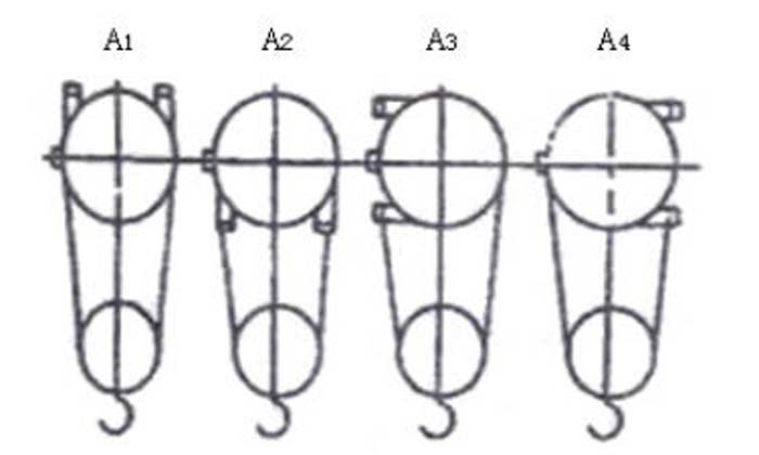 Fixed types of electric cable hoist