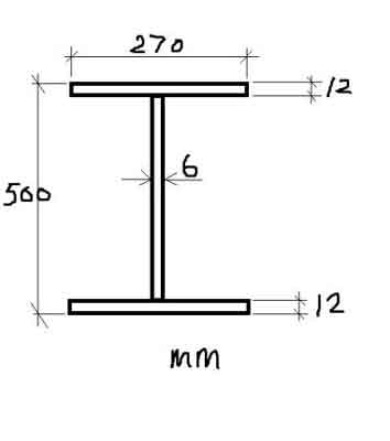 Rail specifications 