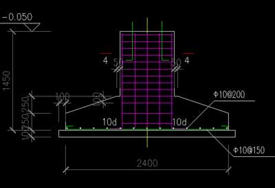 Pillar Jib crane