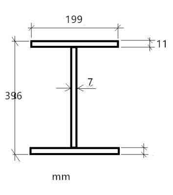 Rail specifications 