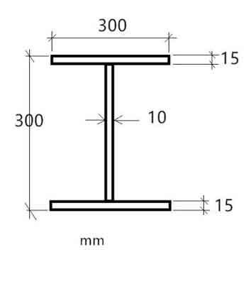 Rail specifications 