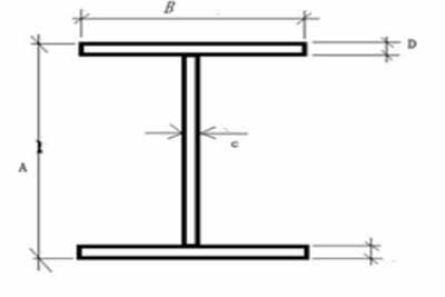 Crane rail