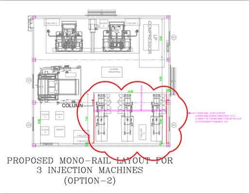 Nen workshop layout diagram