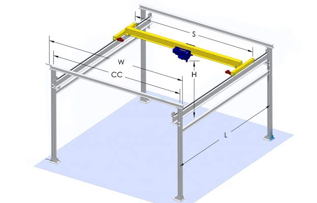 Confrim bridge crane specifications to get your 7.5 ton crane price