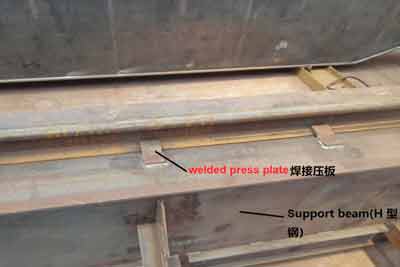 Fasten the crane track or crane rail by welding press plates on the support beams. 