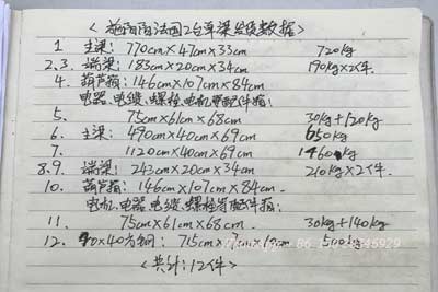 Main parts dimensions and weight list of the 2 sets of 3.2 ton overhead crane