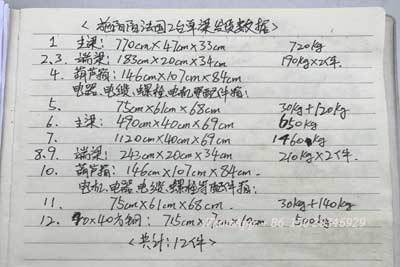 Main parts dimensions and weight list of the 2 sets of 3.2 ton overhead crane 