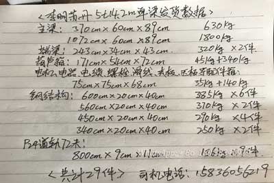 Dimensions & weight of the 5 ton overhead crane structure and parts