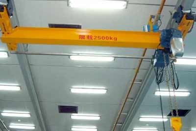 European type under runnning single girder overhead crane with European style electric chain hoist 