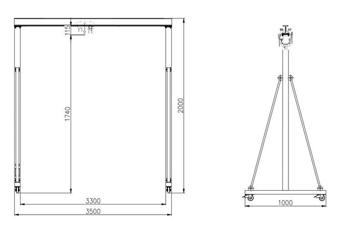 Portable gantry crane for sale Saud 