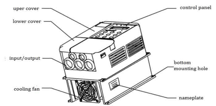 wire rope hoist electric 