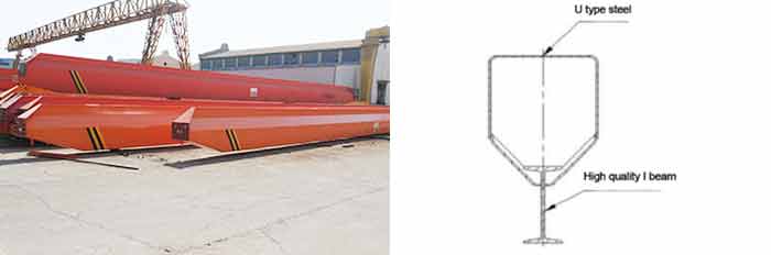 Main Girder & U shaped girder design 