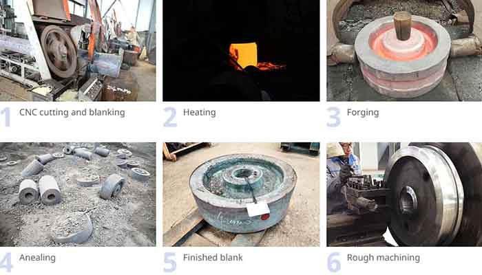 crane wheel fabrication proceture  part 1