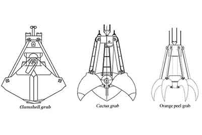 Crane Grab, Overhead Crane Grab & Gantry Crane Grab