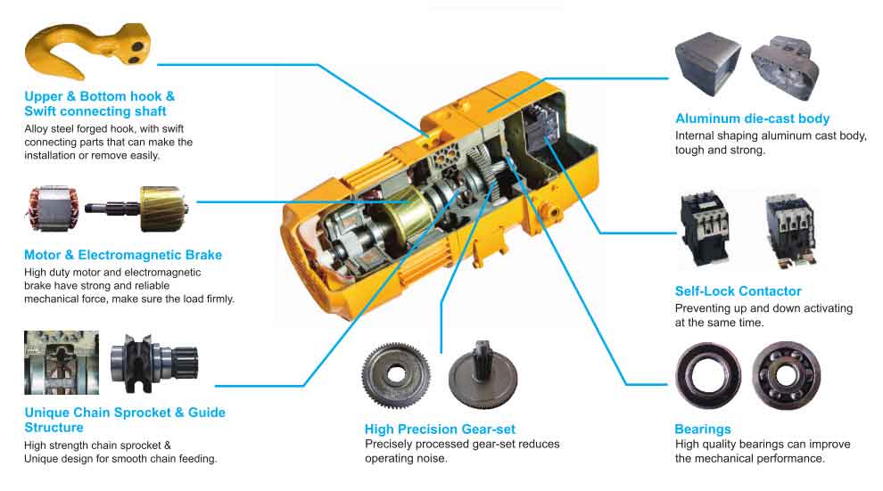 7.5 ton electric chain hoist parts and components 