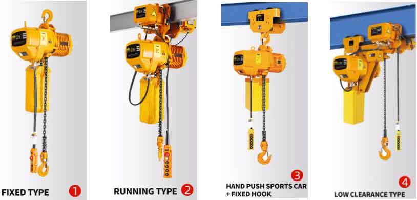  types of electric chain hoist 10 tons