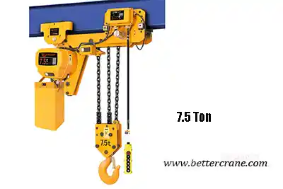 7.5 Ton Low Profile & Low Headroom Electric Chain Hoist