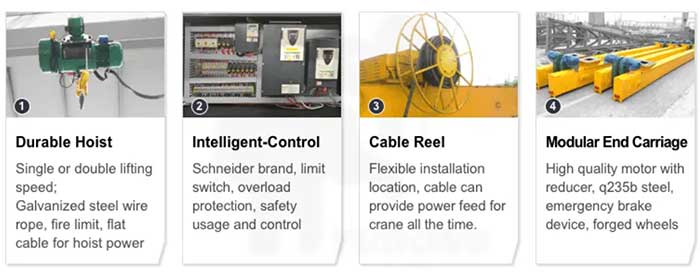 single gantry crane kit