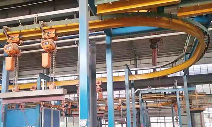 Monorail Crane System Monorail Crane System Monorail Hoist Crane TWYZ Monorail Crane System Monorail Crane System Monorail Hoist Crane TWYZ