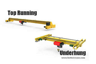 Top running and underhung overhead crane 