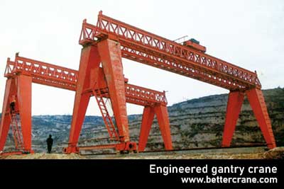 Engineered Custom Gantry Crane | 40 Ton, 60 Ton, 80 Ton, 100 Ton