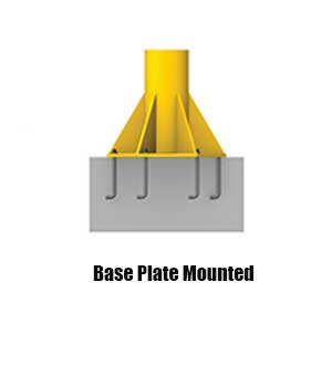 base plate mounted freestanding jib crane 