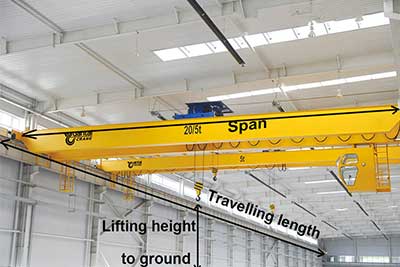 Overhead Crane Cost : What You Pay For Overhead Bridge Crane ?