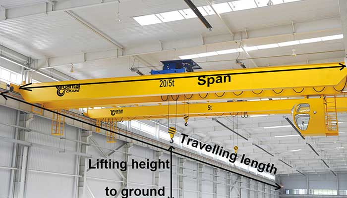 Get cost of tailored double girder bridge crane specifications 