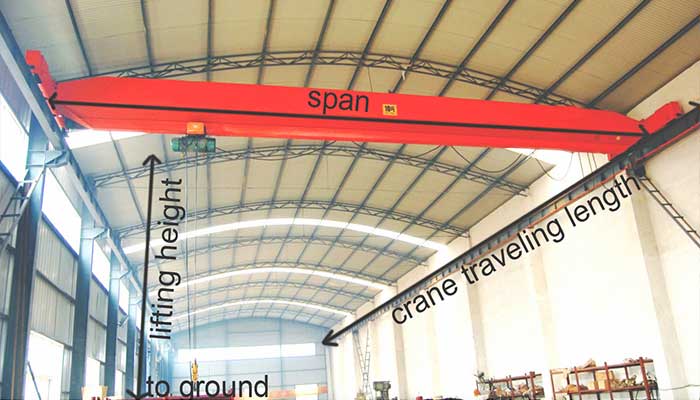 Get cost of tailored single girder bridge crane specifications