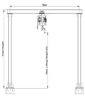 Fixed gantry crane drawing for your reference