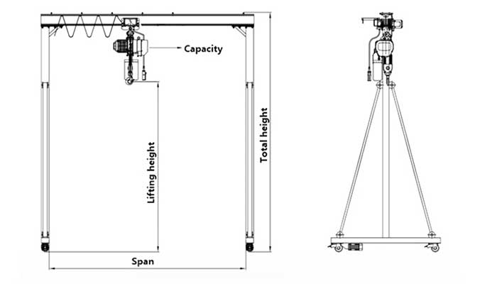 Fixed height portable gantry crane drawing 