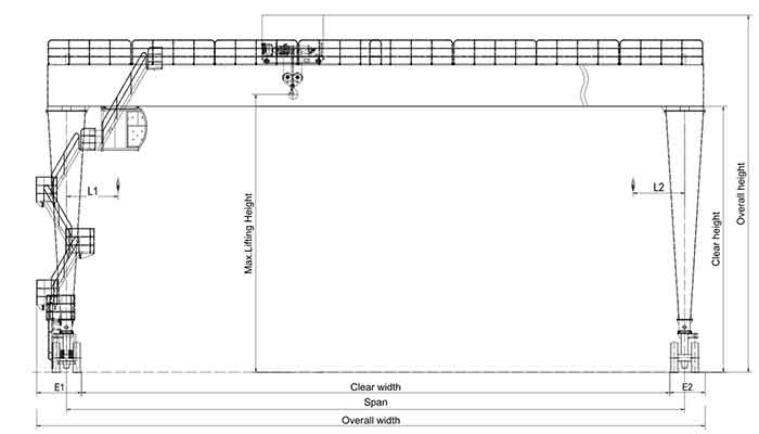 electric rubber tyred gantry crane drawing 