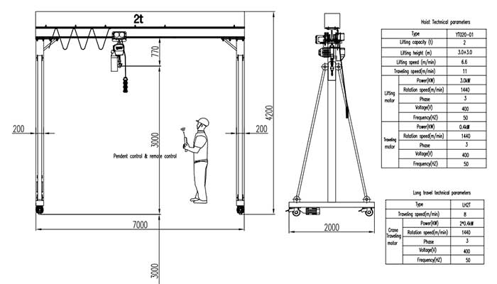  specification of  portable gantry crane  2 ton 