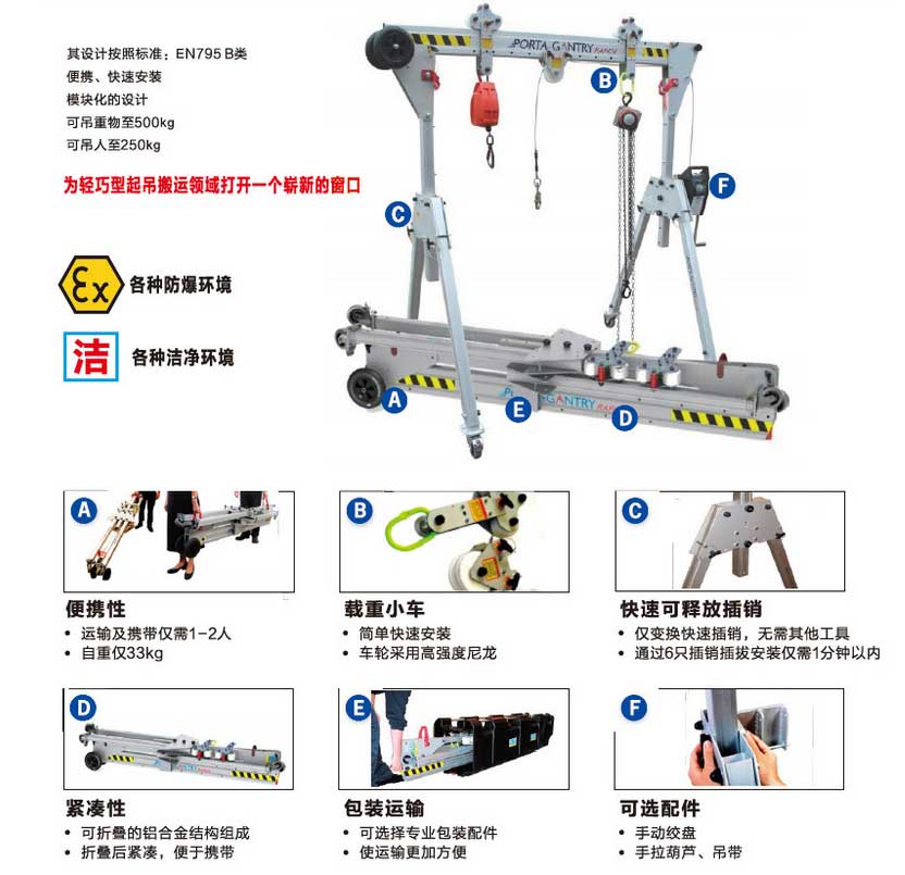 Designing features of adjustable height aluminium gantry cranes