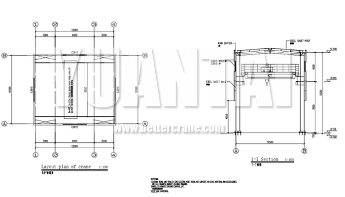 Double girder gantry crane 40 ton drawing for sale 