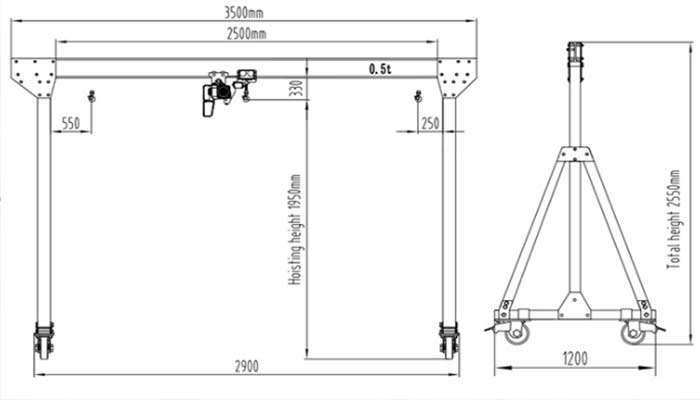 cleanroom use portable aluminum gantry crane drawing for uk project