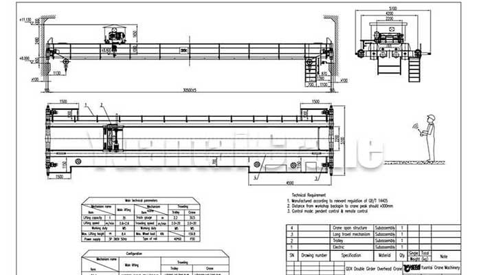 35 ton remote control overhead cran drawing for steel coil haling 