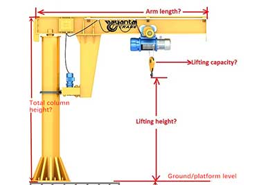 Customized Specialty Jib Cranes: