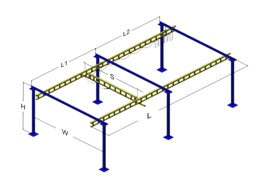 kbk crane parameters needed for quoation,  