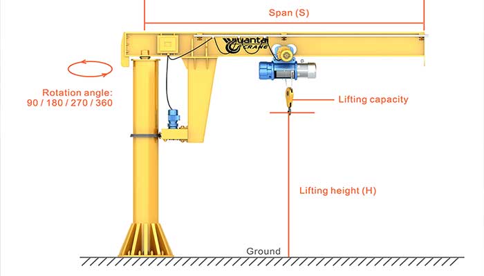 floor mounted pillar jib crane customized for your applications