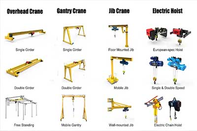 Buy Overhead Cranes at the Guangzhou Trading Show. Save You Money