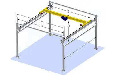 From Budget to Purchase: 5 Ton Overhead Crane Prices Comparison
