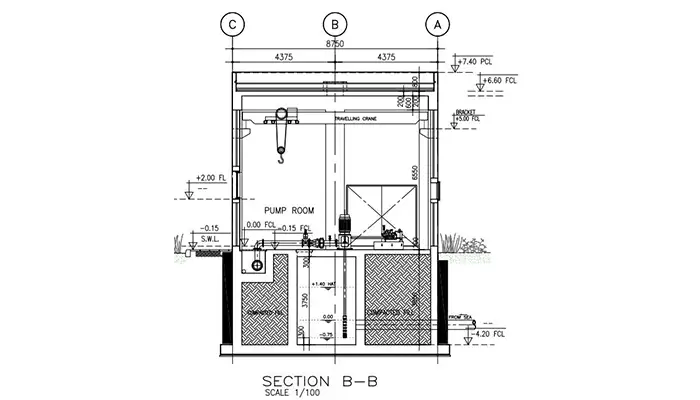 Elevation Views (Vertical Views)