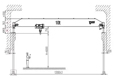 How to Accurately Calculate Overhead Bridge Crane Span and Height
