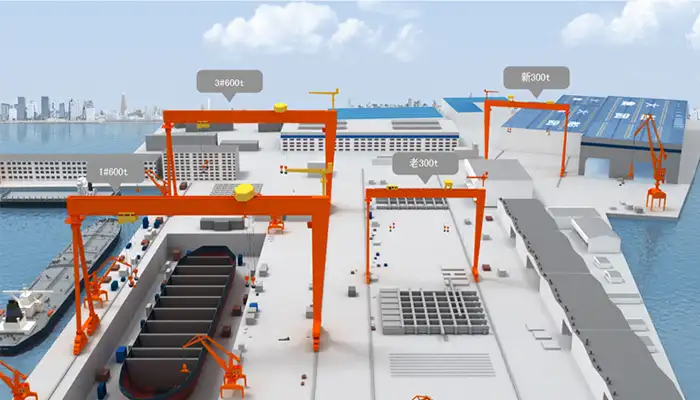 Safety Monitoring and Management system