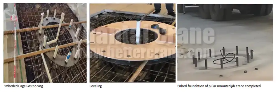  Assembling Foundation Components