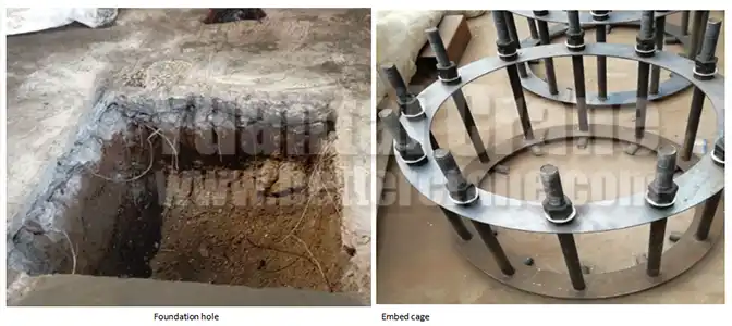 Foundation Construction for Pillar Jib Crane